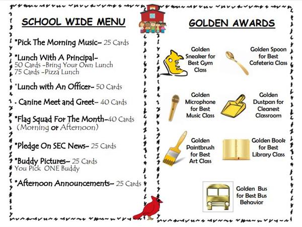 Sample PRIDE Card Menu